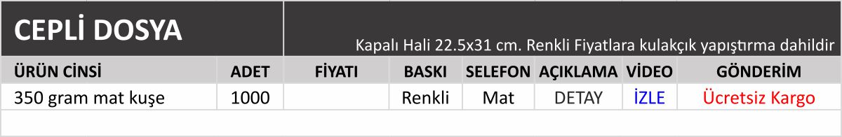 Benzer ürünler